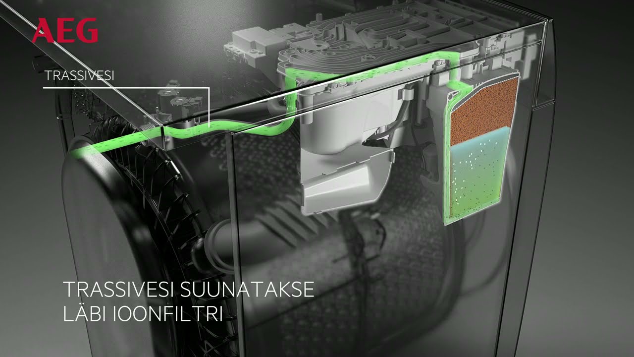 AEG SOFTWATER TEHNOLOOGIA