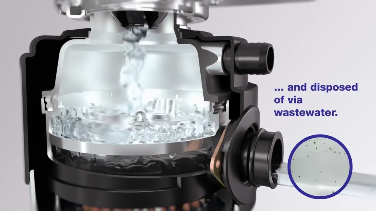 BLANCO Food Waste Disposers