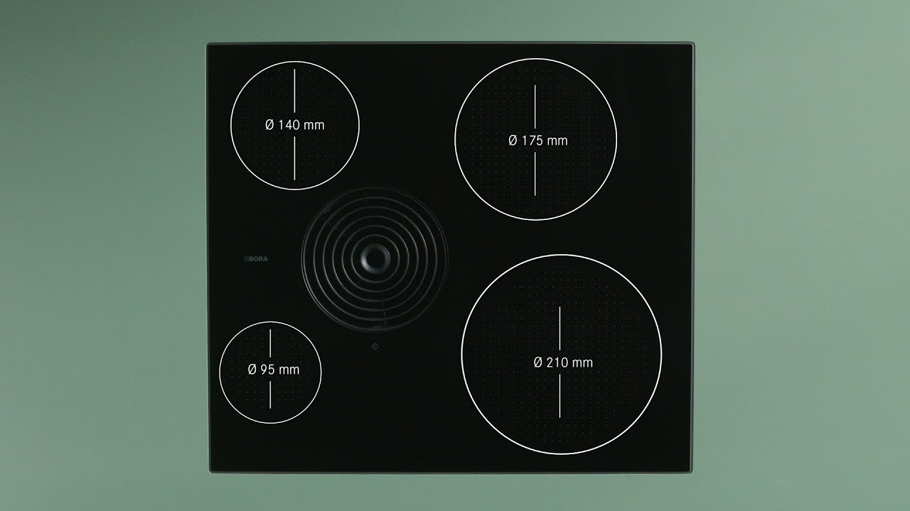 BORA S Pure: Perfect layout