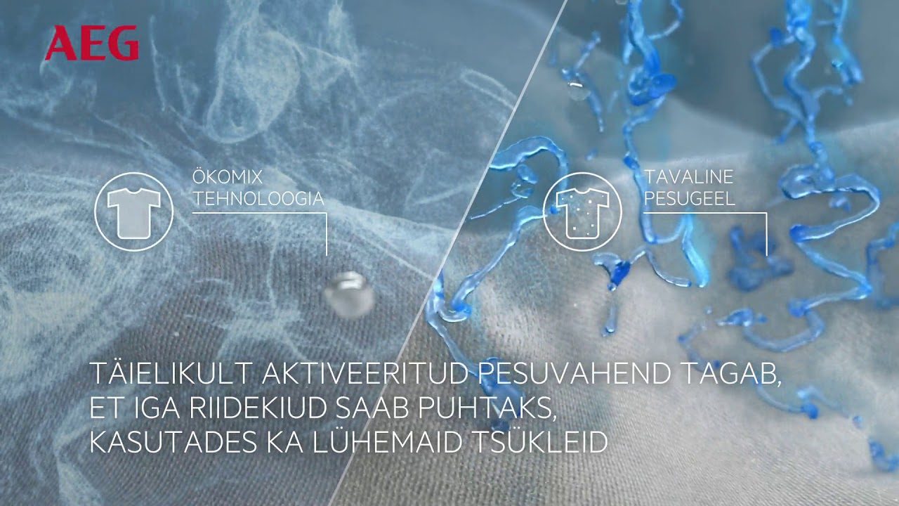 AEG ÖKOMIX TEHNOLOOGIA