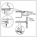 Pliidiplaat süvistatud