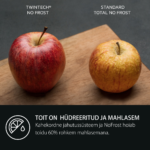 HÜDREERITUD TOIT twintech